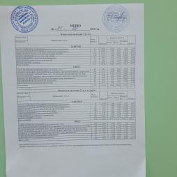 Меню 01.09.2025