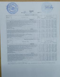 Меню 02.09.2025
