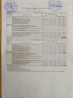 меню 19.05.2025