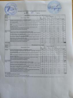 меню 16.05.2025