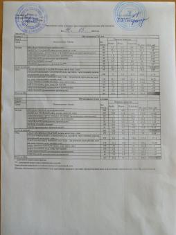 меню 14.05.2025